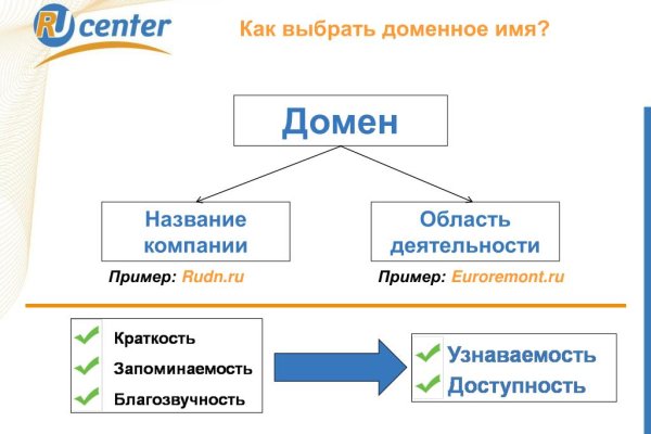 Kra26.cc